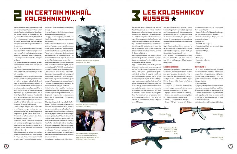 Histoire du Kalashnikov