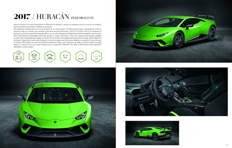 LAMBORGHINI, livre officiel