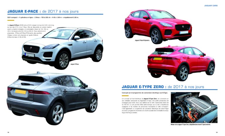 JAGUAR, panorama illustré des modèles