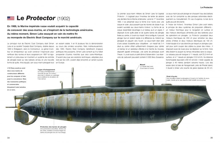 Sous-Marins militaires