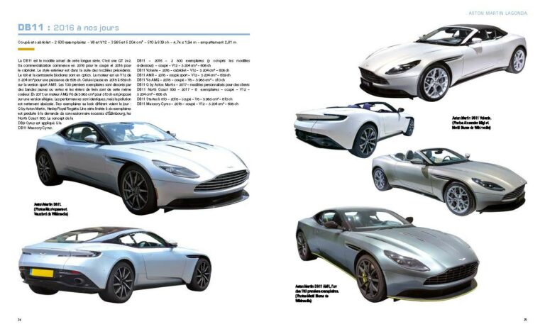 ASTON MARTIN, Panorama des modèles (expédition le 04/11/2020)