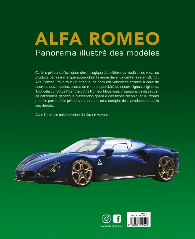 Alfa Romeo, panorama illustré des modèles