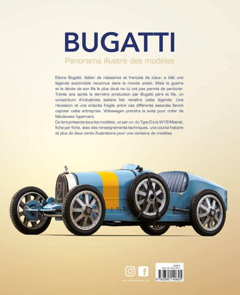 Bugatti, panorama illustré des modèles